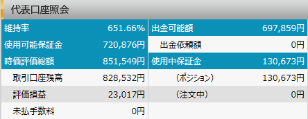 FXプライム