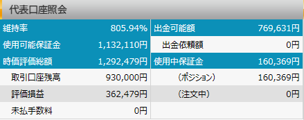 FXプライム