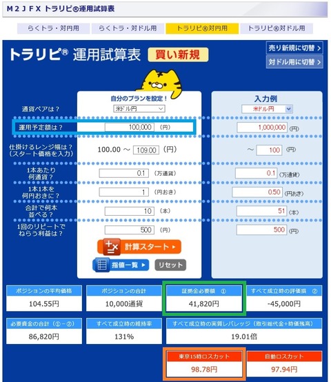 トラリピの学び方