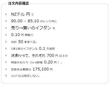 NZドル円85-90