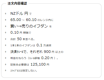 NZドル円60-65