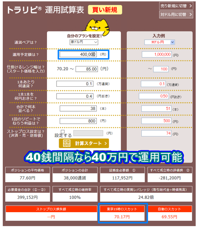 豪ドル円_40銭間隔