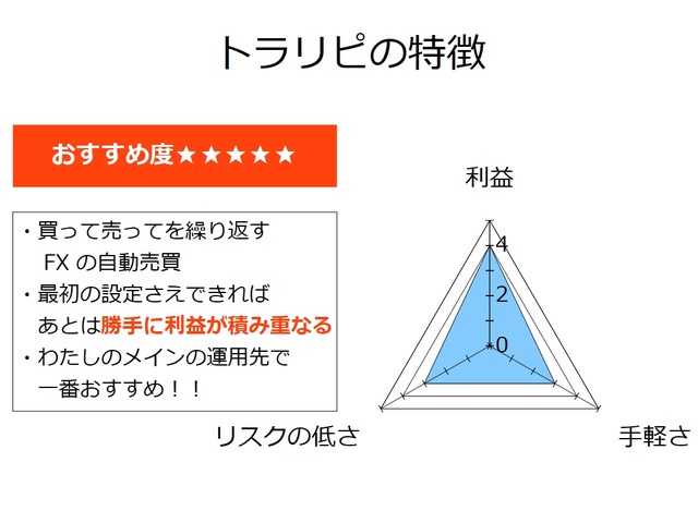トラリピの特徴