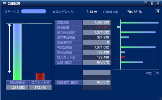 トラッキングトレード