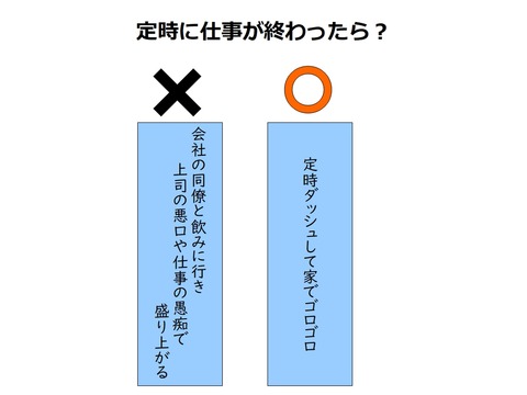 セミリタイア