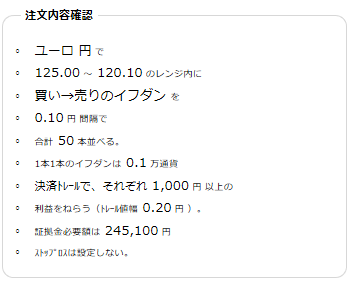 ユーロ円120-125