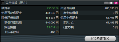 FXプライム