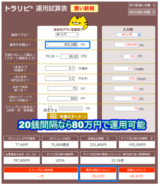 豪ドル円_20銭間隔