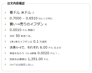 豪ドル米ドル0.65-0.70