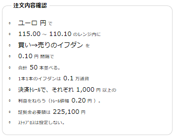 ユーロ円110-115