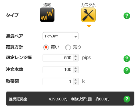 トルコリラ円買い3-1