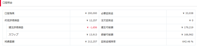 トレイダーズ証券