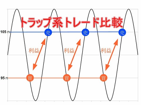 タイトル