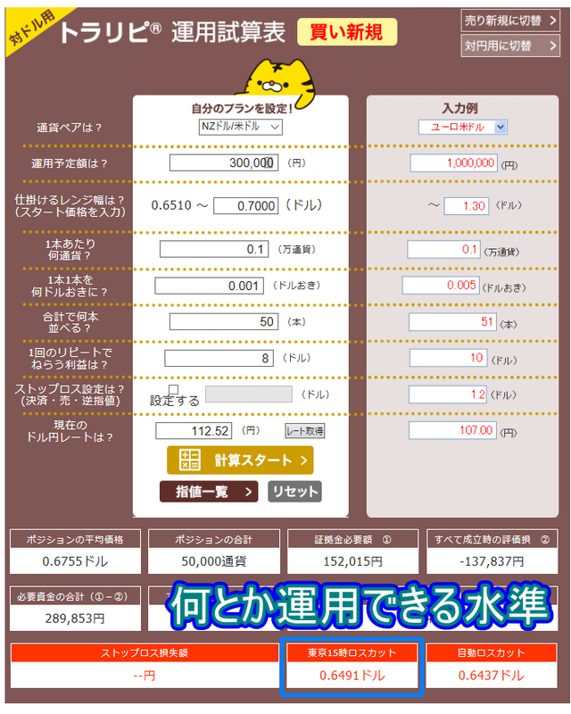 NZドル米ドル設定(実際)