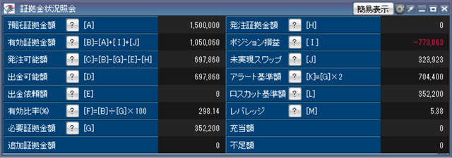 ヒロセ