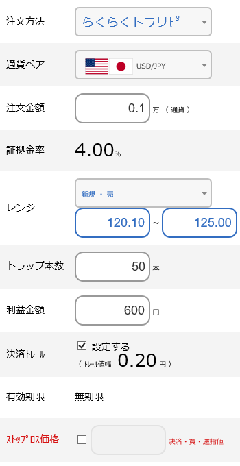 米ドル円売り120円～125円