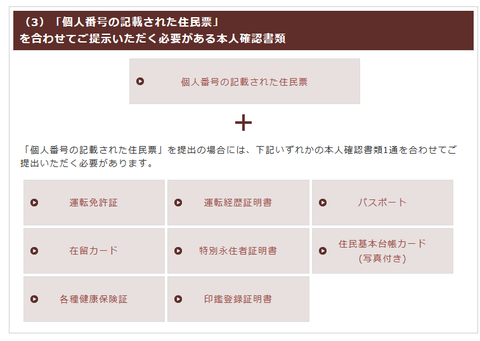 ⑫
