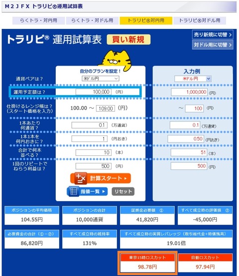 運用資産表