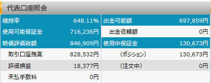 FXプライム