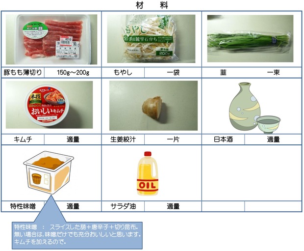 マッチョなもやし炒め材料