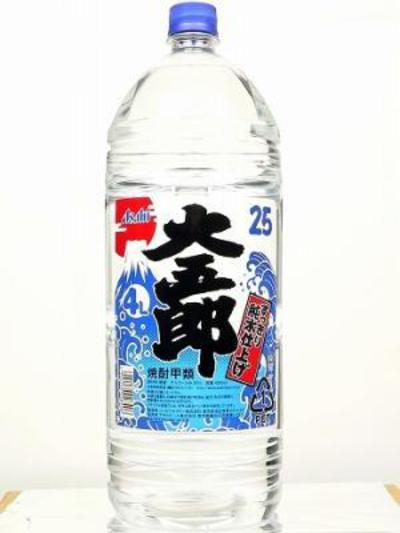 DAIGORO