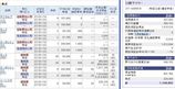 sisan0118&trade