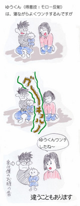 20051108