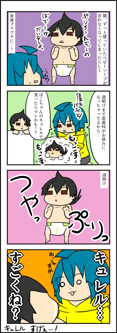 キュレル