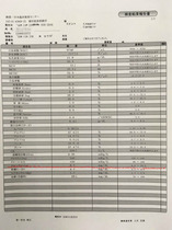 BlogPaint