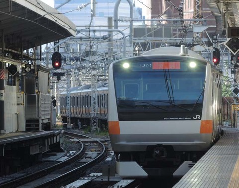 JR東日本 E231系とE233とE531系のLED前照燈 線路設備