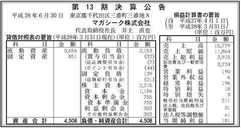 マガシーク