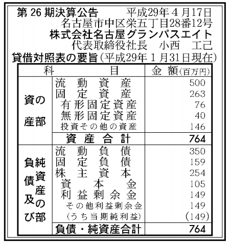 ＡＡ　コピペ　保管スレッド9 	->画像>24枚 