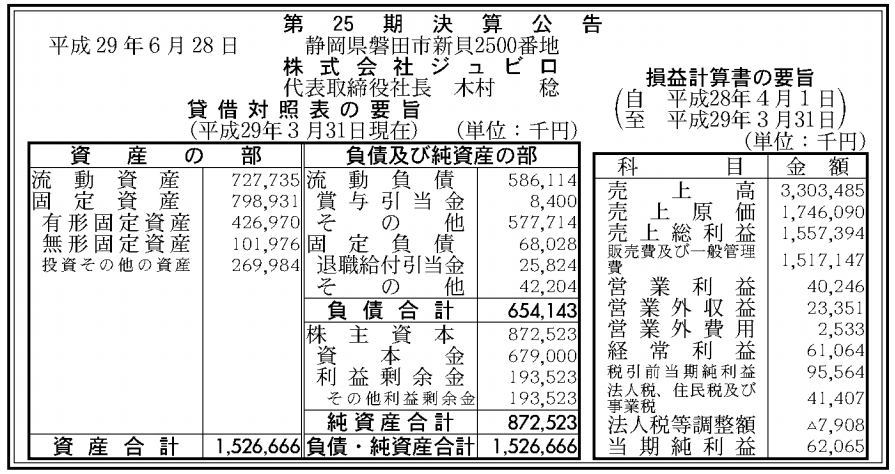 ＡＡ　コピペ　保管スレッド9 	->画像>24枚 