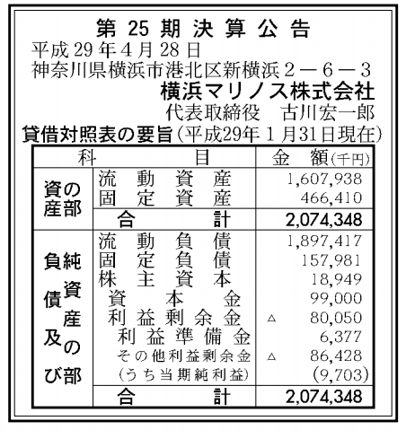 ＡＡ　コピペ　保管スレッド9 	->画像>24枚 