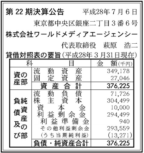 ワールドメディアエージェンシー