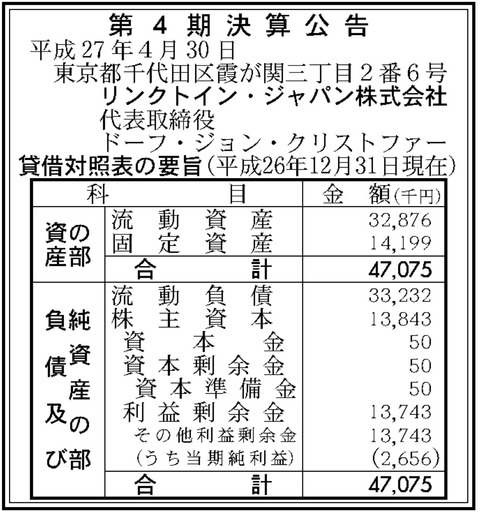リンクトイン第4期決算