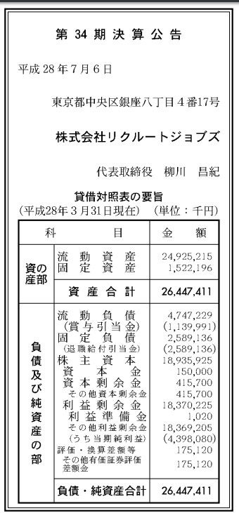 リクルートジョブズ