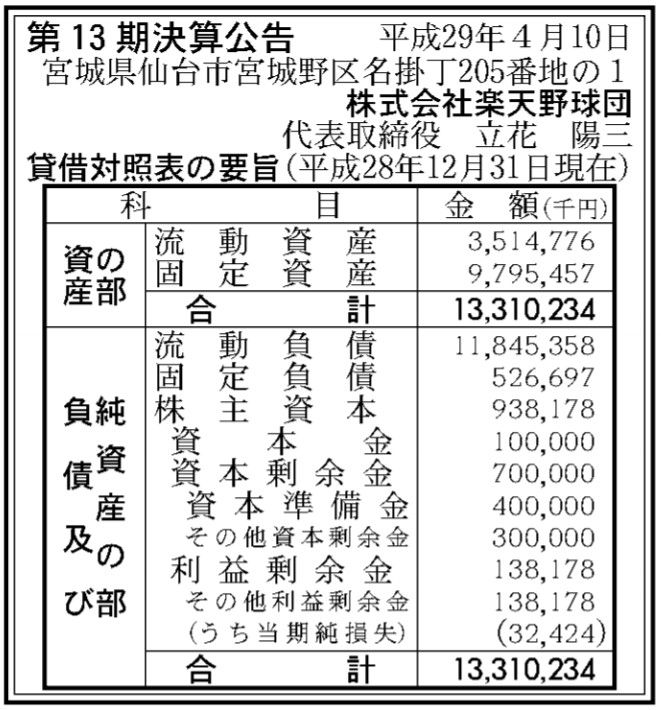 ＡＡ　コピペ　保管スレッド9 	->画像>24枚 