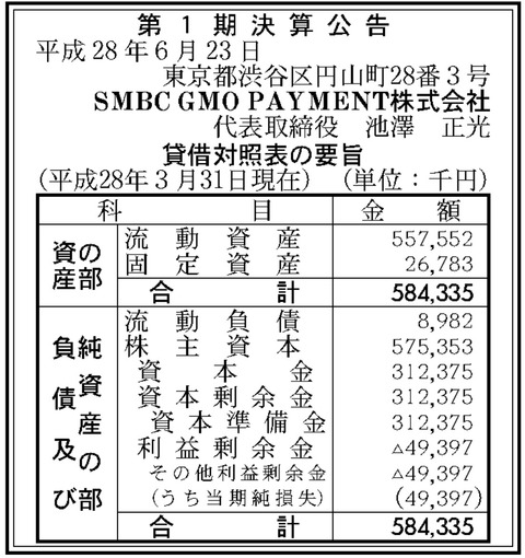 SMBC GMO PAYMENT株式会社