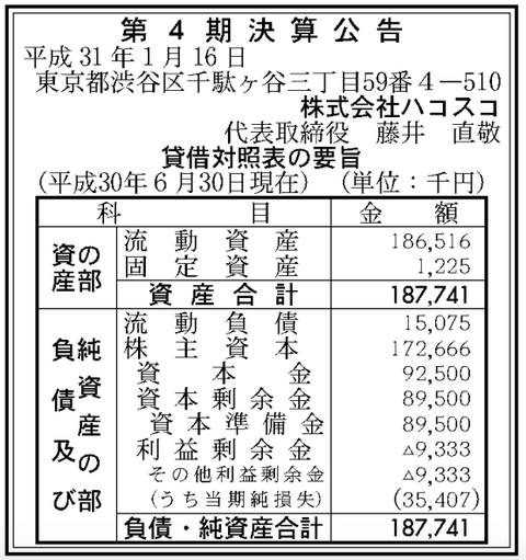 スクリーンショット 2019-01-16 9.59.06
