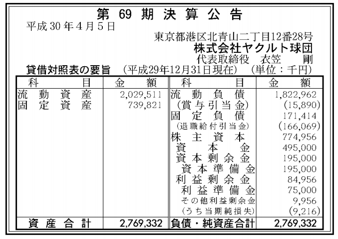 ＡＡ　コピペ　保管スレッド9 	->画像>24枚 