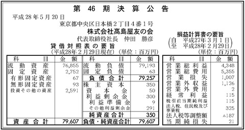 高島屋友の会決算