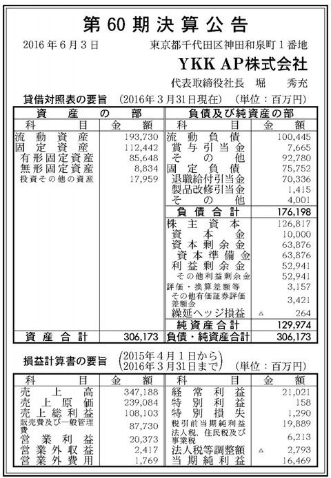 YKKAP 決算