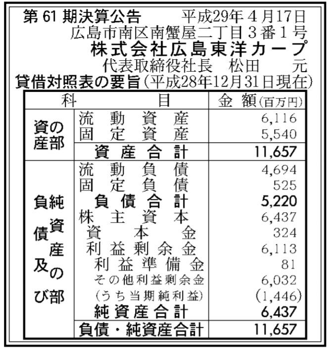 ＡＡ　コピペ　保管スレッド9 	->画像>24枚 