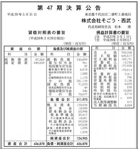 そごう西武_決算
