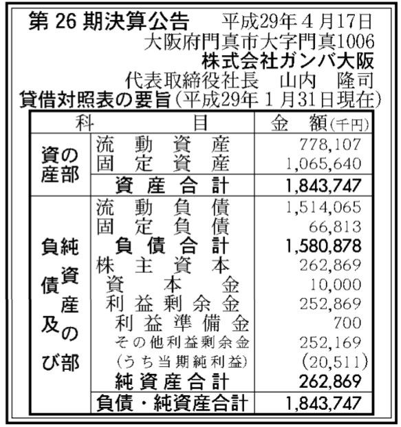 ＡＡ　コピペ　保管スレッド9 	->画像>24枚 