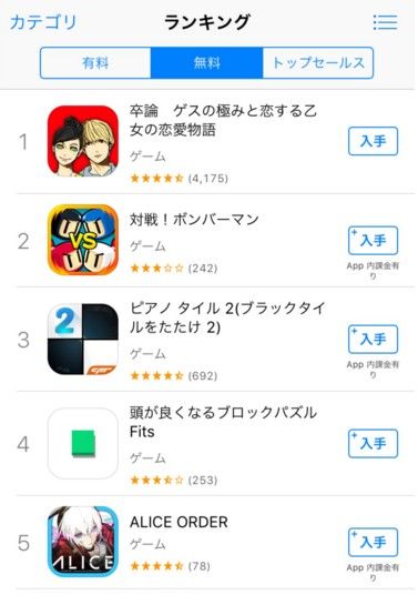 卒論アプリ
