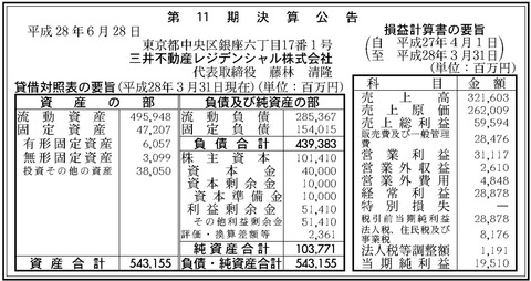 三井不動産レジデンシャル決算