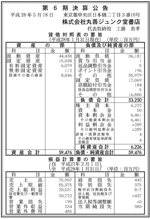 丸善ジュンク堂書店