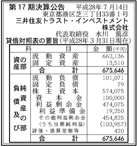 三井住友トラストインベストメント